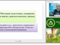 Методика подготовки, измерения и анализ диагностических данных