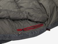 Спальный мешок BASK