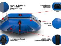 Лодка ПВХ STORMLINE Air Classic 430 (2024)
