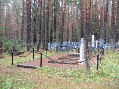 Могила терапевта П.А. Ясницкого