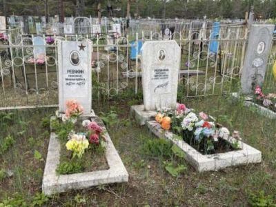 Могила краеведа, действительного члена Географического общества Н.М. Ревякина