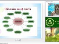 Методы диагностики конфликтных ситуаций в ОО