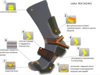 Термоноски ORDKA 942