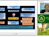 Средства обеспечения коррекционно-образовательного процесса в системе специального образования (ФГОС НОО для обучающихся с ОВЗ)