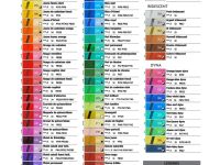 Акрил Pebeo "Artist" 37 мл Перманентный желтый