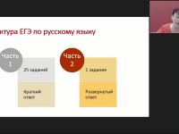 Международный вебинар "Методика подготовки учащихся к Единому государственному экзамену по русскому языку"