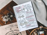 Блокнот в точку Remarklee "Never 2.0" Creative А5