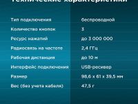 Беспроводная мышь Оклик 685MW Чёрная