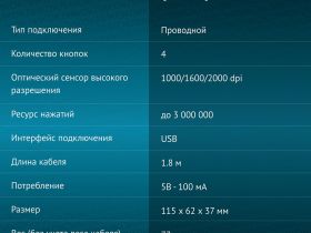 Мышь Оклик 147M Чёрная