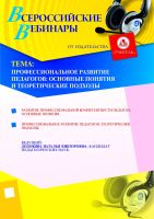 Профессиональное развитие педагогов: основные понятия и теоретические подходы