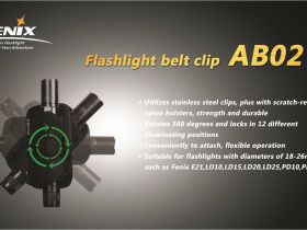 Клипса для фонарей Fenix AB02