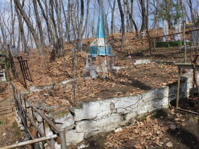 Памятник партизанам на братской могиле