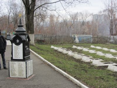 Комплекс захоронений советских воинов, умерших от ран