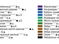 Набор акварели "Ленинград-1" 24 цв картон