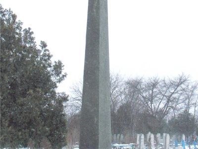 Братская могила красноармейцев, погибших в годы гражданской войны