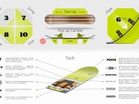 Сноуборд JOINT MOUNTAIN CALLS 19/20