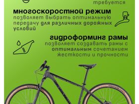 Горный велосипед Titan Racing Rogue Dash, год 2023, цвет Черный, ростовка 16