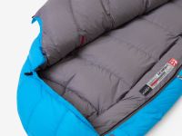 Спальный мешок BASK