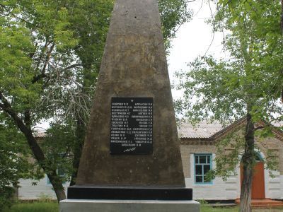 Памятник воинам, погибшим в годы Великой Отечественной войны (1941-1945 гг.)