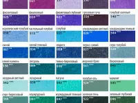 Набор карандашей цветных Малевичъ "GrafArt PRO" 140 цветов