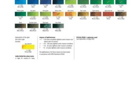 Набор акварели Talens "Van Gogh" 12 цв в тюбиках+ кисть в пластик кор