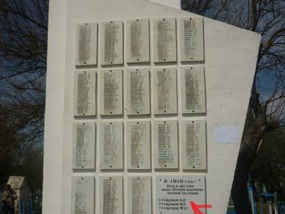 Братская могила красноармейцев, погибших за власть Советов в годы гражданской войны