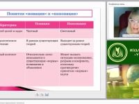 Современные инновационные педагогические технологии