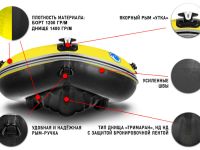 Лодка ПВХ STORMLINE Air Trimaran 340