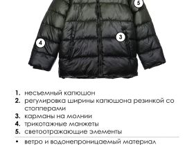 Куртка текстильная с полиуретановым покрытием для мальчиков