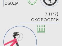 Подростковый велосипед Haro Beasley 26, год 2021, цвет Розовый-Черный, ростовка 13