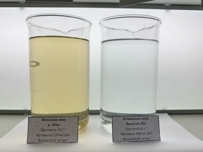 «Водоканал» усилил контроль качества воды в период паводка