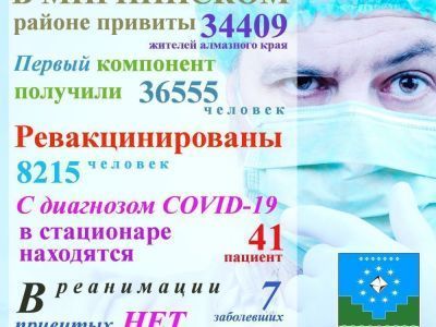 Число вакцинированных растет, что обеспечивает многим пациентам легкое течение заболевания
