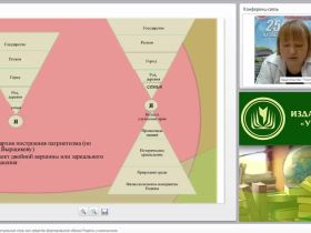 Краеведческие интеллектуальные игры как средство формирования образа Родины у школьников