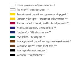 Набор масла "Мастер-Класс" 8 цв*18 мл