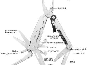 Мультитул Roxon Storm S801S