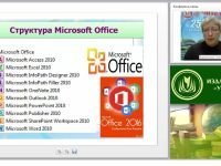 Основные возможности обработки информации в текстовом процессоре MS Word (ФГОС)