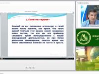 Основы управления временем