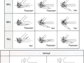Крепежный комплект для планетарной втулки Shimano 3C41 (гайки) (86.85 мм)