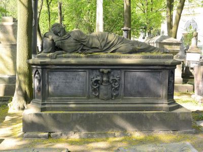 Надгробие Райсига (Рейсига) К.-И.-Г.