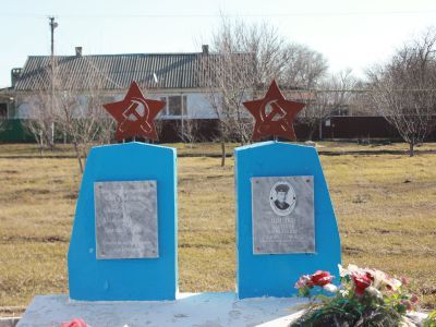 Братская могила партизан, погибших в годы гражданской войны