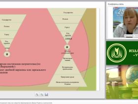 Краеведческие интеллектуальные игры как средство формирования образа Родины у школьников