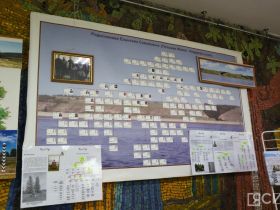 В Якутске открылась выставка родословных семей Якутии