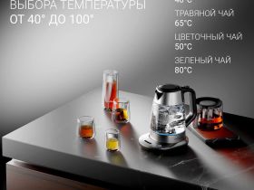 Чайник PWK 1775CGLD WIFI IQ Home