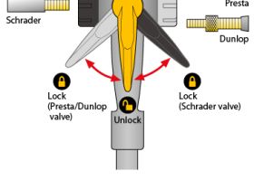 Насос напольный Topeak JoeBlow Max HP (серебристый)