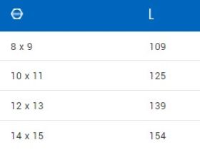 Ключ конусный двусторонний Unior 1612/2A (12x13)