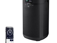 Очиститель воздуха Polaris PPA 4050 WI-FI IQ Home