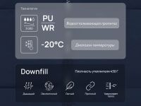 Утепленная куртка с капюшоном