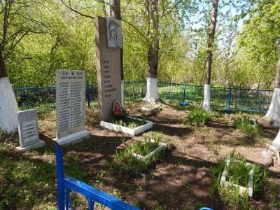Братская могила воинов, погибших в 1943 г.