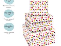 Набор квадратных коробок 3в1, MESHU "Present", (19,5*19,5*11-15,5*15,5*9 см)