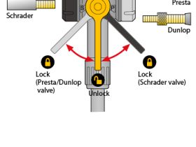 Насос напольный Topeak JoeBlow Mountain (черный)